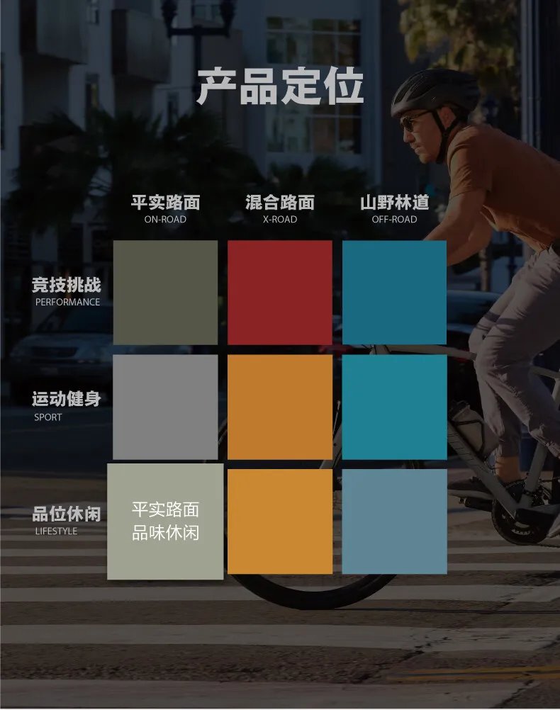 捷安特自行车价格