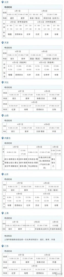 2023高考英语难吗 2023高考英语难度如何