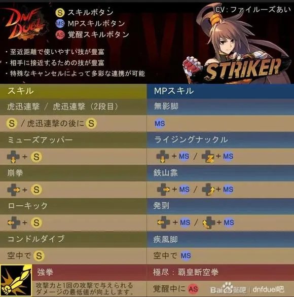 DNF Duel散打连招推荐 散打强力连招分享