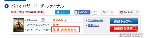 《生化危机6:终章》电影日本观众评分及影评出炉 勉强及格线以上