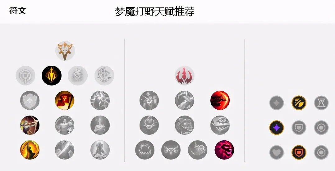 LOLS12梦魇天赋推荐