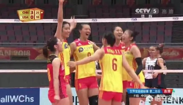 塞尔维亚、意大利、中国女排谁最有夺冠的实力？为什么？