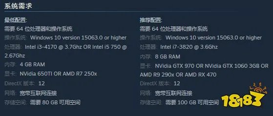 地平线4一共要多少个g 地平线4运行大小介绍
