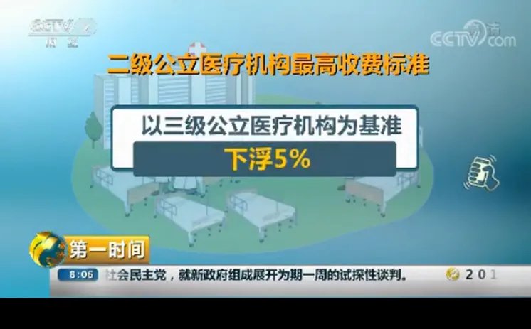 为何说医保控费打响2018年医改第1枪？