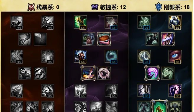 LOL S6赛季通用符文搭配,天赋加点