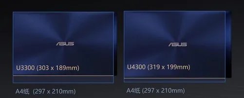 全面屏+A4纸大小 华硕灵耀Deluxe14亮了