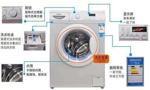 滚筒洗衣机尺寸大小标准多少