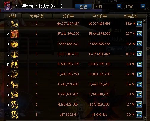 dnf100拳套哪个好