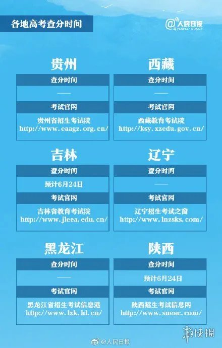 2019各地高考查分时间汇总 2019各地高考成绩查询网址时间一览表