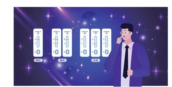 pcr结果怎么看阳性和阴性