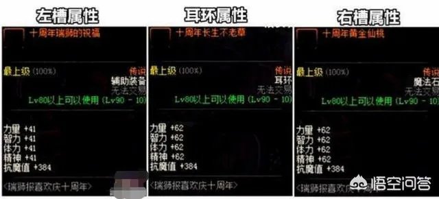 DNF十周年首饰有机会超越恍惚套吗?