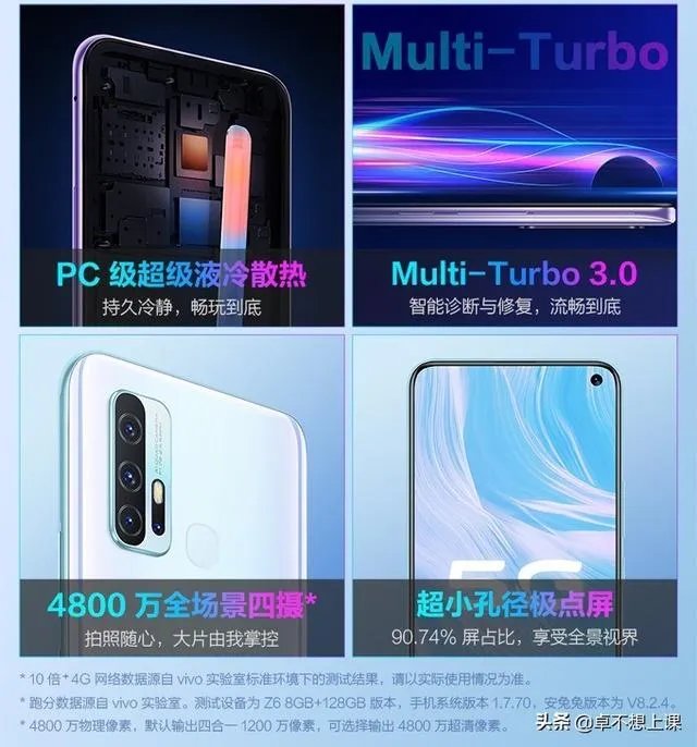 Vivo z6到底怎么样？