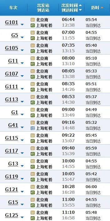 北京到上海高铁的时刻表