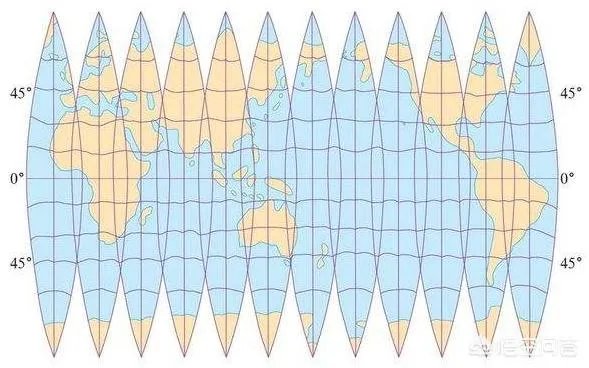 什么是VR摄影？