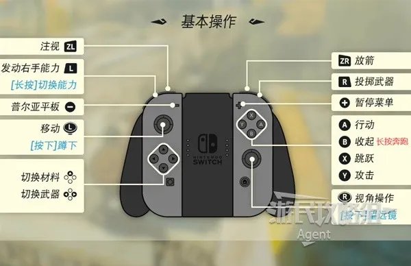 《塞尔达传说王国之泪》图文攻略 全地图探索图文攻略