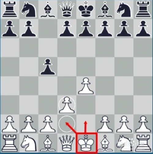 国际象棋比赛规则