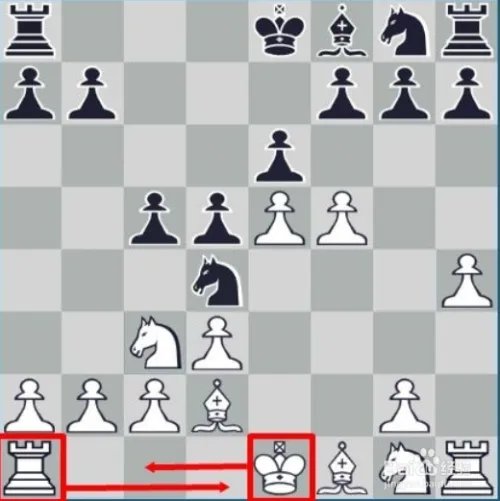 国际象棋比赛规则