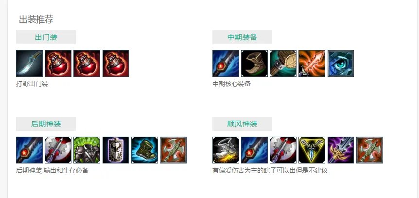 S5瞎子打野天赋符文加点图-S5盲僧打野天赋符文