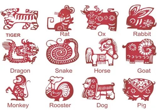 月份属相对照表2017 月份与属相怎么查询