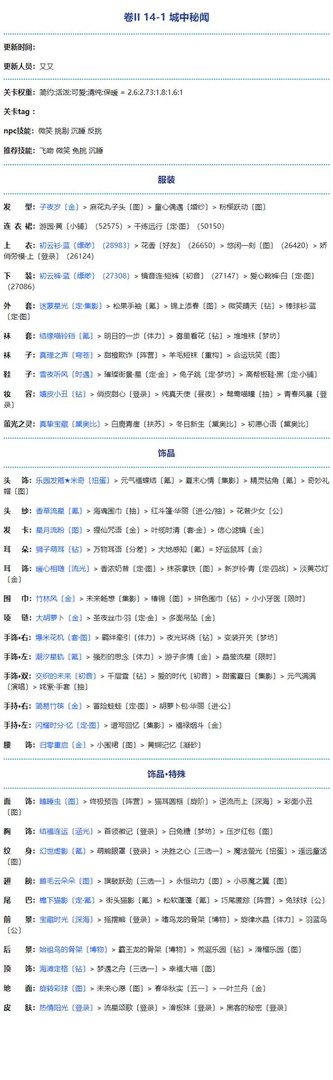 《奇迹暖暖》14-1城中秘闻完美搭配攻略