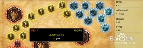 lol皇子打野天赋符文加点图-S4皇子天赋符文