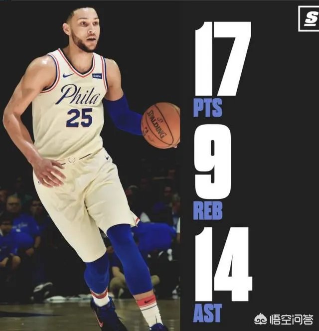 76人大胜热火，为什么说是热火被76人三分轰死的呢？