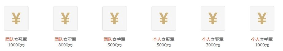 2018《DNF》全国格斗大赛介绍