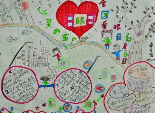 2019全国爱眼日手抄报简单又漂亮 全国爱眼日手抄报简单一点