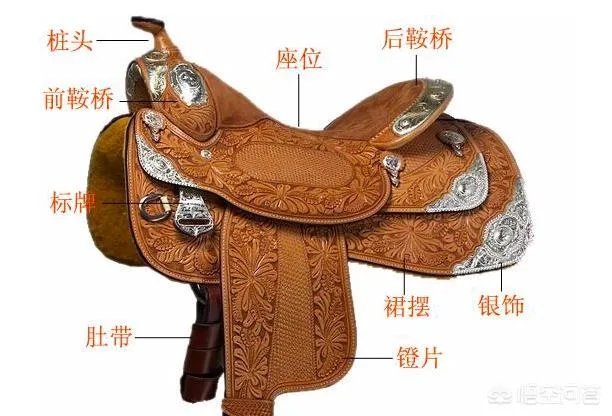 真正历史上，三国有没有骑兵？