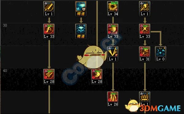 《DNF》2018国庆混沌魔灵加点推荐