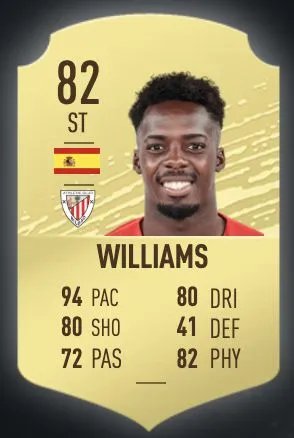 《FIFA20》UT五大联赛各位置开荒球员推荐