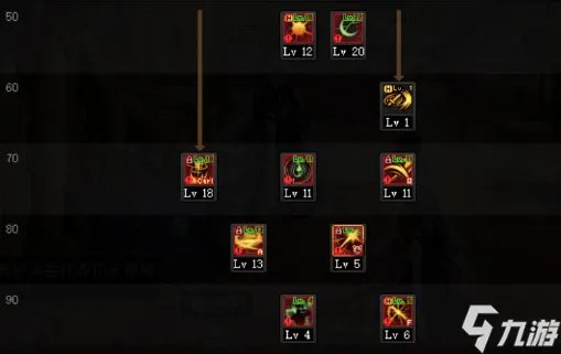 《dnf》暗夜使者三觉技能加点 暗夜使者各职业加点推荐