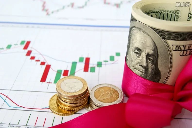 美国现在油价多少钱一升？来看2022年最新消息