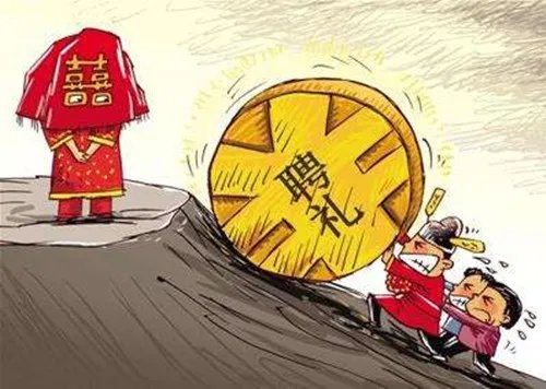 哈尔滨结婚彩礼多少钱 结婚彩礼给现金还是卡