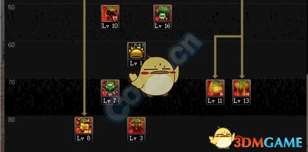 《DNF》2018国庆混沌魔灵加点推荐