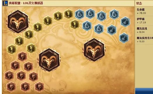 LOL S6赛季通用符文搭配,天赋加点