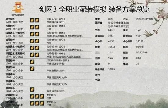 《剑网3》世外蓬莱藏剑PVE配装从入门到毕业教学