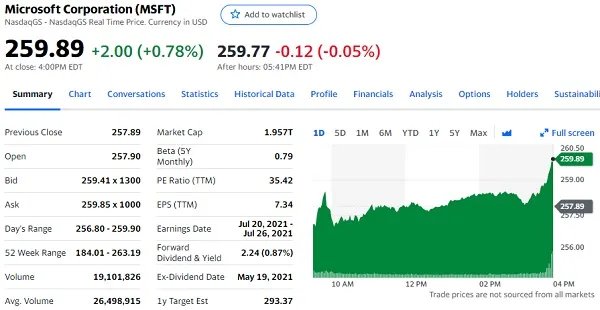 微软win11发布会受益股票介绍
