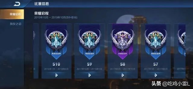 自己玩王者荣耀的时候为什么排到的队友都不是一个段位的？