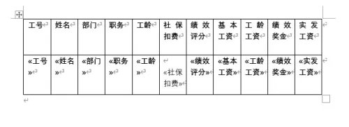如何群发工资条到个人邮箱？