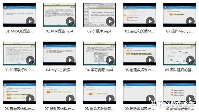 如何快速入门php？
