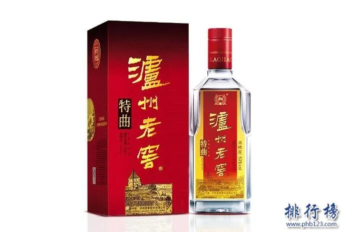 2018白酒排行榜及价格表，中国十大名酒价格表