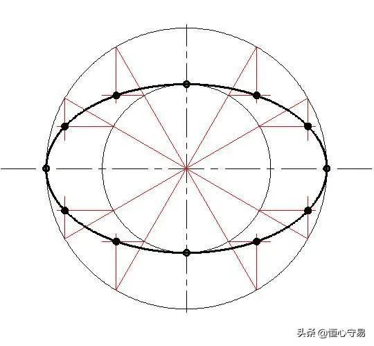 什么是诡辩论？