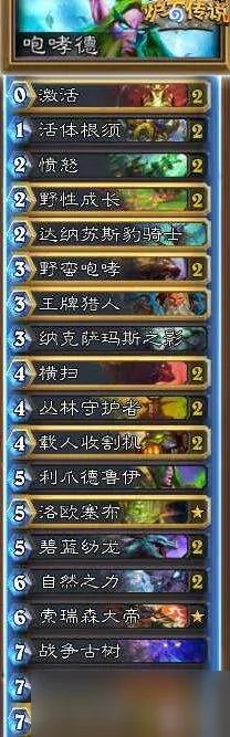 炉石传说咆哮德卡组怎么玩 咆哮德卡组2022