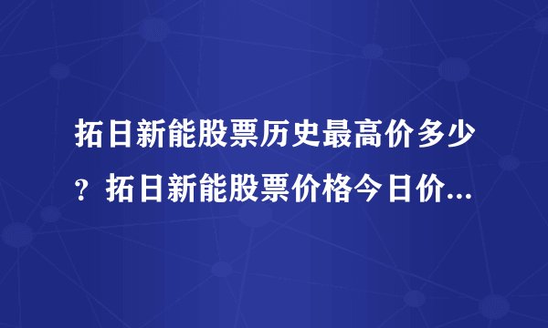 拓日新能股票历史最高价多少？拓日新能股票价格今日价？拓日新能上涨潜力到底有多大？