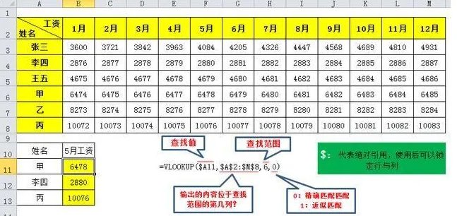 column函数的使用方法是什么？