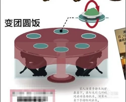 魔术师Yif2014春晚魔术揭秘