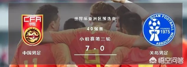 世预赛国足两连胜，出线有望吗？