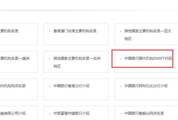 中国银行swift code查询