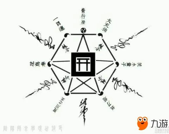 《阴阳师》全新现世召唤阵图片一览 高清无水印SSR召唤阵图片
